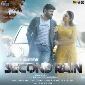 Second Rain image