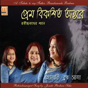 Prem Bikoshito Antore image
