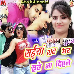 Ka Dhoondhtare Tohar Duno Naina Sabnam Suhana