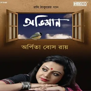 Abhiman image