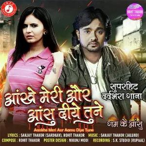 Aankhe Meri Aur Aansu Diye Tune 